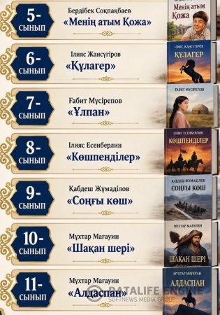 "12 айға 12 кітап" жобасы